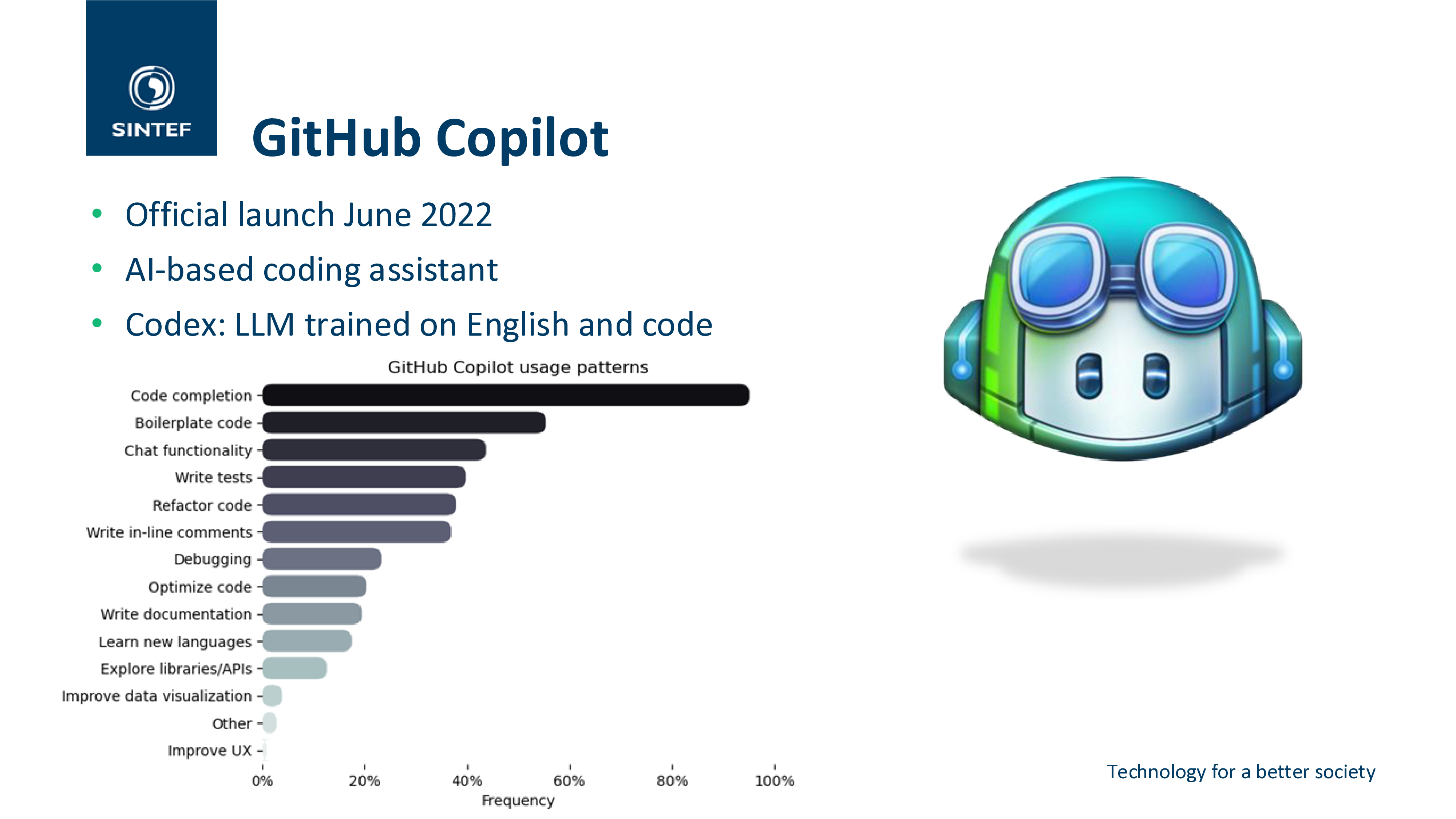 解析GitHubCopilot的感知生产力
